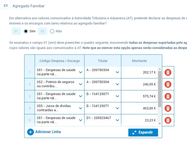 Ludmila Deduções à colecta artigo sonbre IRS e como deduzir e obter melhores rendimentos e entregar o irs