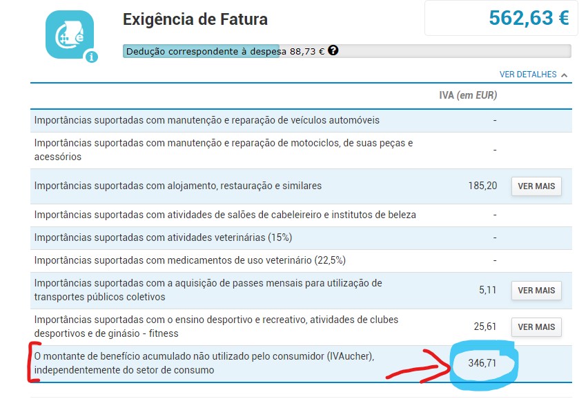 Ludmila Deduções à colecta artigo sonbre IRS e como deduzir e obter melhores rendimentos e entregar o irs